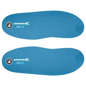 Custom Insoles