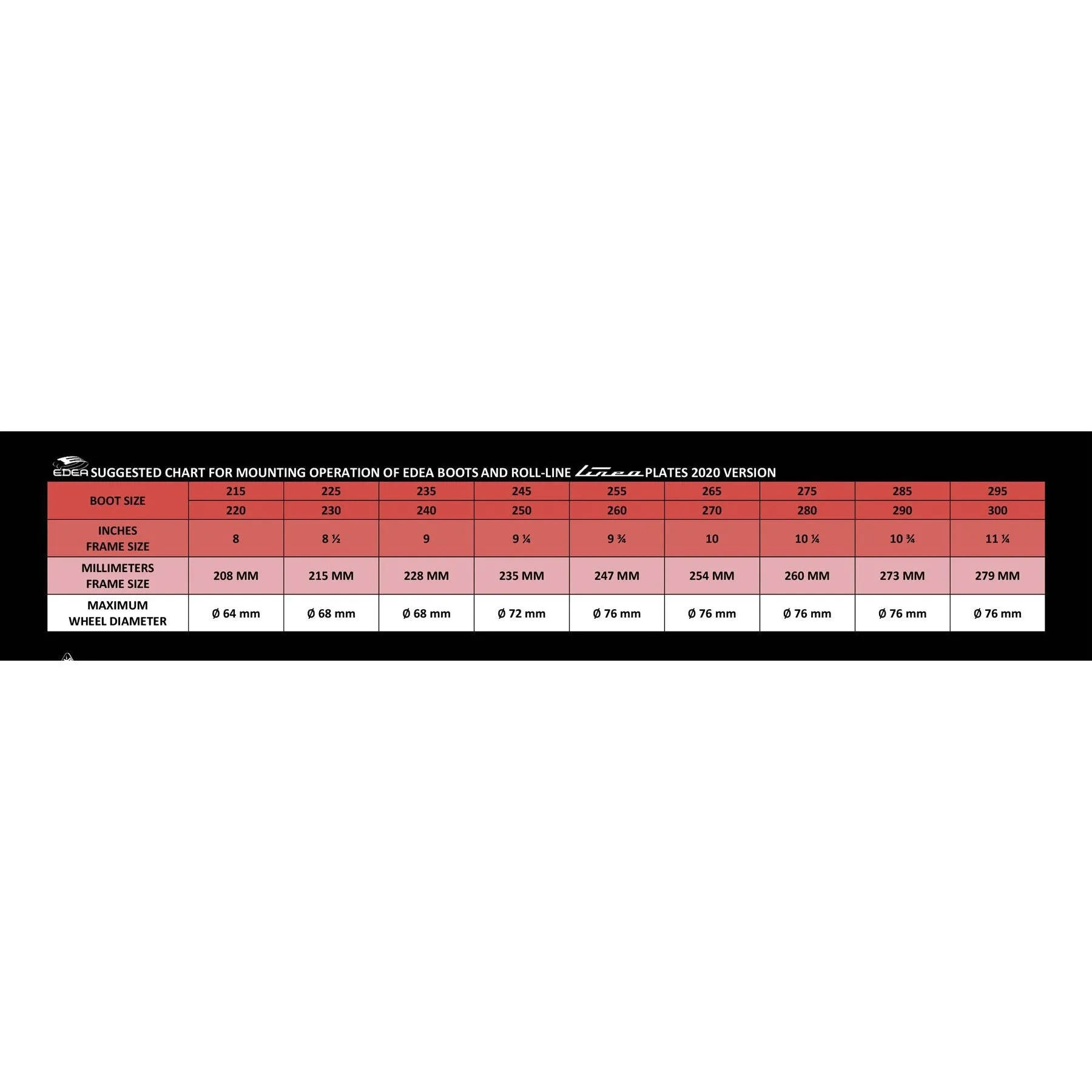 Roll-Line Linea (Wheels, Bearings & Toe Stops Included)